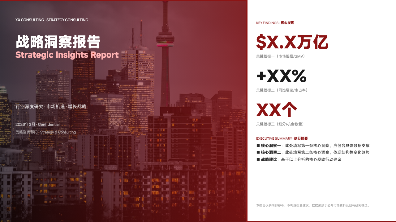 红棕战略洞察报告，第 1 页