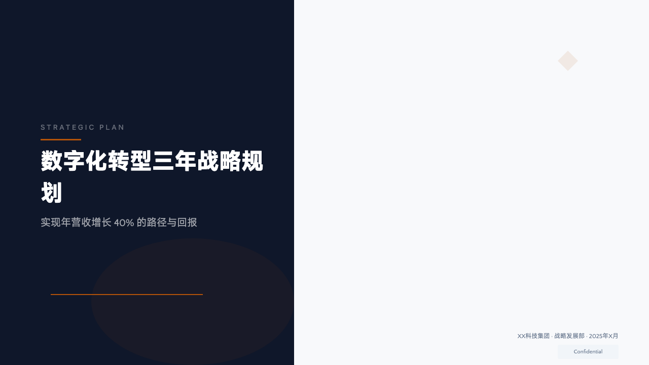 蓝白数字化转型规划，第 1 页