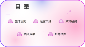 底图